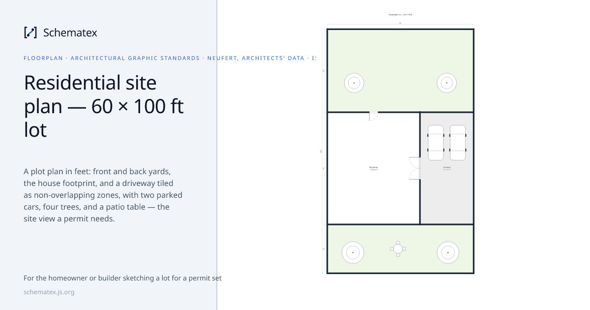 Residential site plan — 60 × 100 ft lot · Schematex