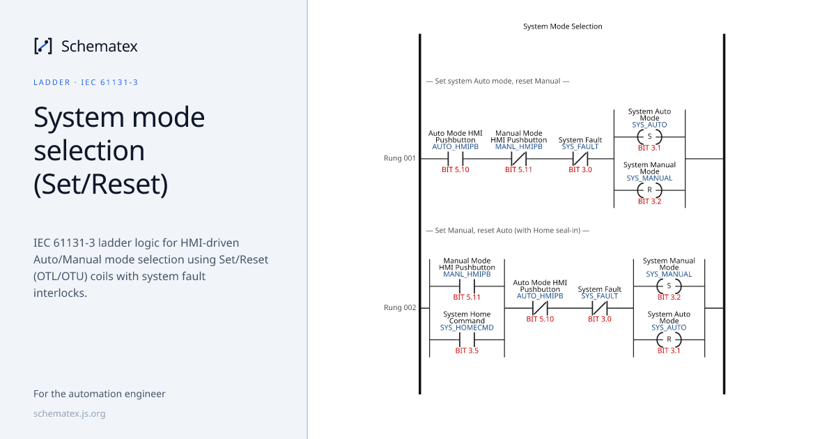 System mode selection (Set/Reset) · Schematex
