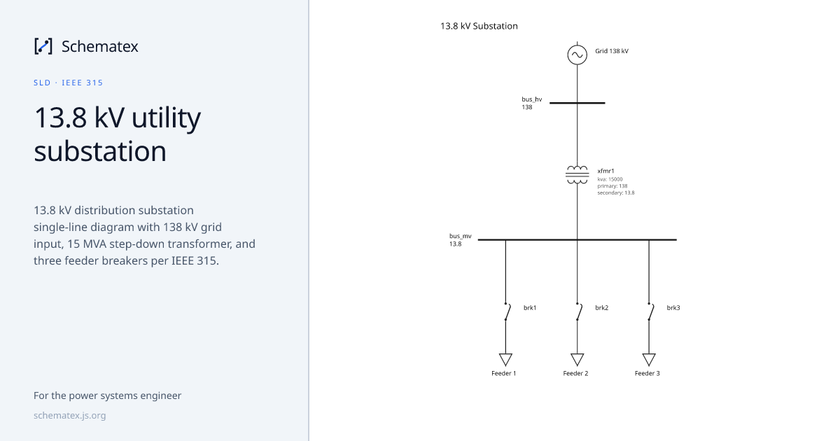 13.8 kV utility substation · Schematex