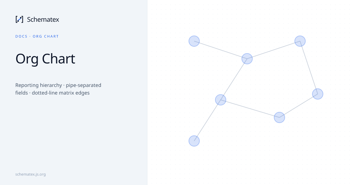 Org chart · Schematex